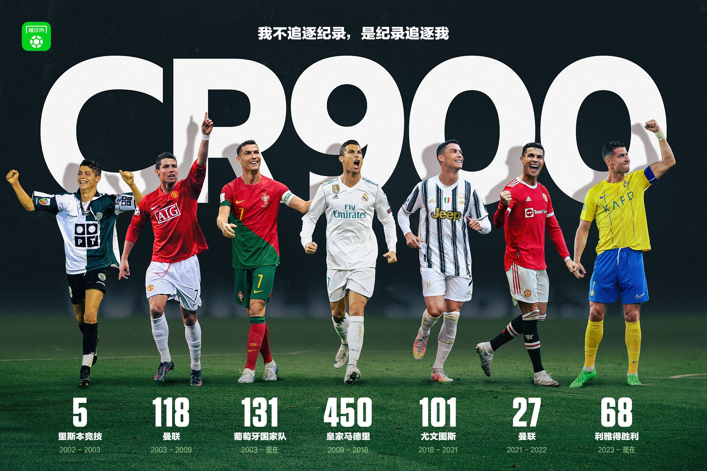 9体育C罗连续二十场比赛得分超过绝杀，DWG挑战极限！的简单介绍