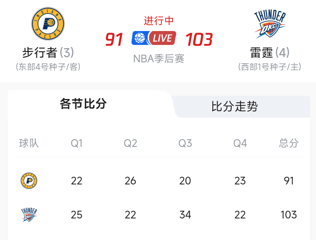 里程碑夜密尔沃基雄鹿篮板制胜，NBA总决赛今夜刷纪录，震撼外界，球队文化再被提及的简单介绍